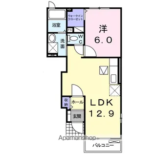 ペネトラーレ・北中山Ⅲ【1階】の間取り