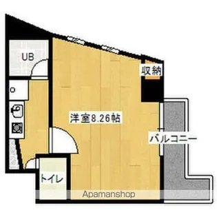 リブローネ南山【1L号室】の間取り