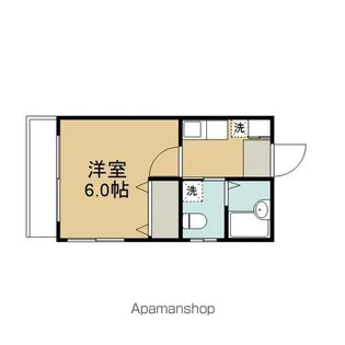 リバーフィールド【1階】の間取り