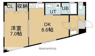 コーポクボ(コーポクボ)【3階】の間取り