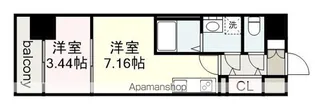 ARTIZA金山【8階】の間取り