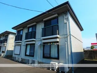 フォーブルⅠの画像