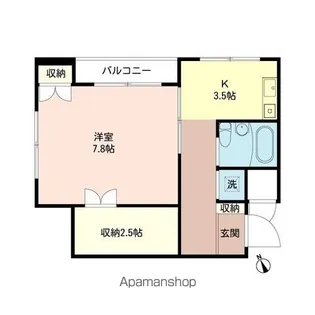 ピア豪徳寺Ⅱ【2階】の間取り