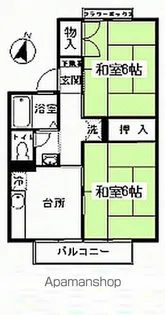 ルミネス【207号室】の間取り