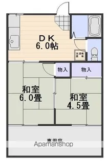コーポ富士【1階】の間取り
