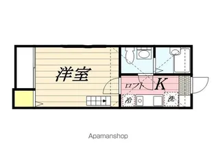 KOKO PENDIO平尾Ⅰ【202号室】の間取り
