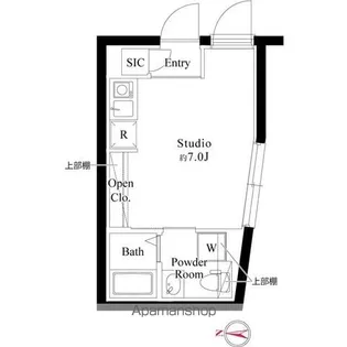 ザ レジデンス赤羽【1階】の間取り