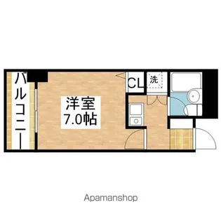 OHD今池【503号室】の間取り