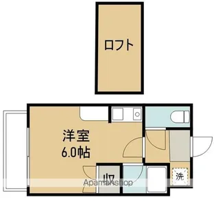 アップルハウス中野栄A【202号室】の間取り