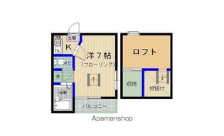 ラフィーネアルブルA・B棟【1階】の間取り