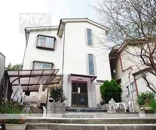 CASA CORAGGIOの画像