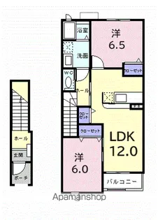 パークアヴェニューB【2階】の間取り