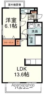 シャルマン【203号室】の間取り