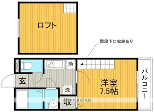 アルファステージAPM【1階】の間取り