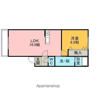 BONHEUR 5【1階】の間取り