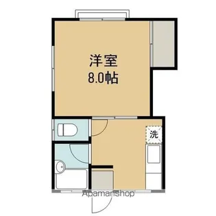 K&M加賀野【205号室】の間取り