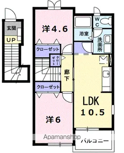 サウスウィンド【2階】の間取り
