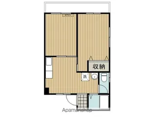 フルブルーム【203号室】の間取り