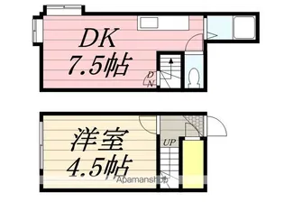 メゾン・ド・フルールⅡ【105号室】の間取り