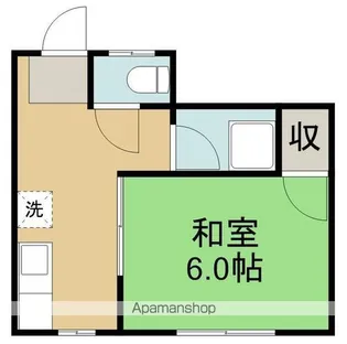 若林ハイツ【1階】の間取り