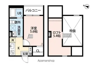 Rich hill小幡【2階】の間取り