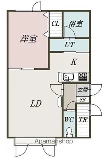 ルノンA【1階】の間取り