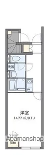 クレイノ久々原【102号室】の間取り