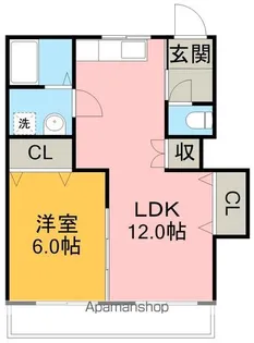 ロイヤルマンション【5階】の間取り