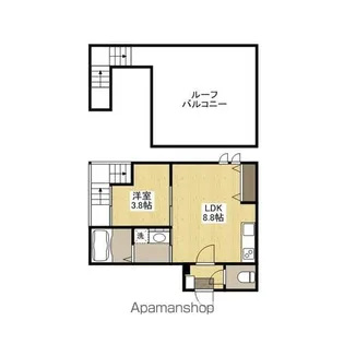 GRANDTIC 光南【201号室号室】の間取り
