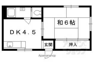 冨士ハイツ【201号室】の間取り