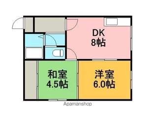 フォーラム・デ・アール【2階】の間取り