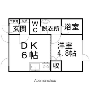 ST HOUSE AVENUE【2階】の間取り