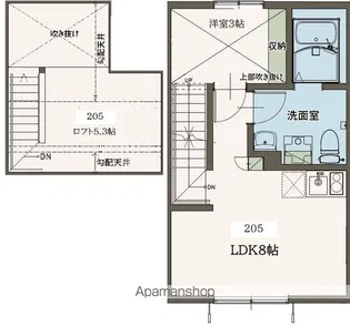 AGRANDE NISHI−KOKUBUNJI【2階】の間取り