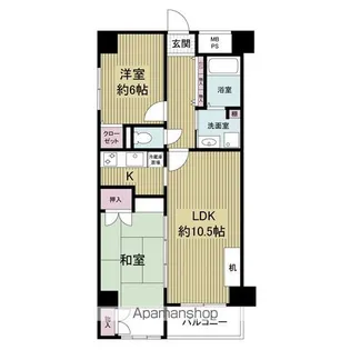 フォレステージュ天神【9階】の間取り