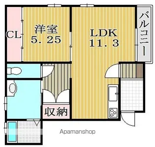 SUMISEI長居【1階】の間取り