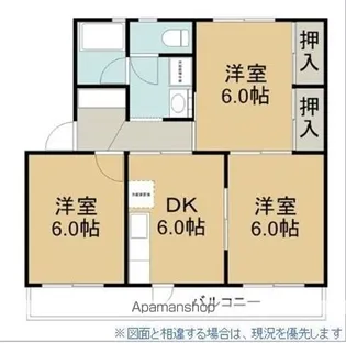 リバーコーポ【2階】の間取り