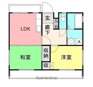 ガーデンリバーハイツ【202号室】の間取り