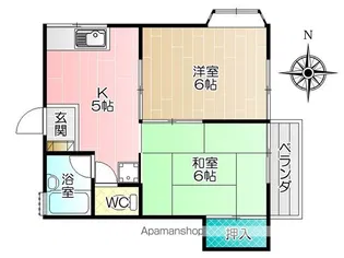 コーポパークサイド【201号室】の間取り