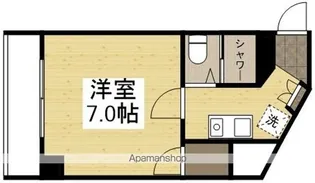 ベンハウス大供【3階】の間取り