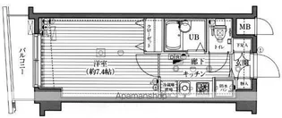 ガラ・ステージ神田神保町【4階】の間取り