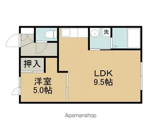 ロイヤルハイム宮前B【202号室】の間取り