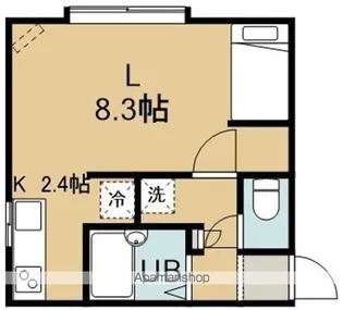 ルシール陣川【1階】の間取り