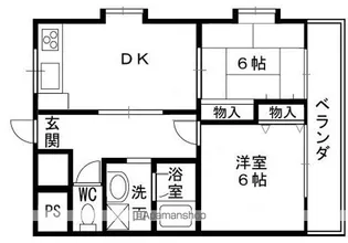 サニーフラット田中【205号室】の間取り
