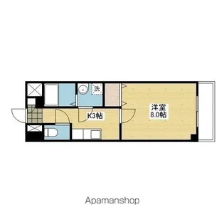 1Kの間取り画像