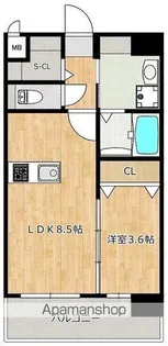 RESIAS ONE TENJINMINAMI BLDG【901号室】の間取り