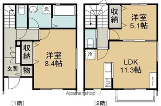 埼玉県川越市岸町3丁目【テラスハウス】の間取り