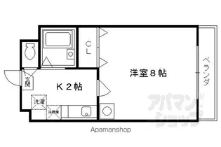 メゾンヴィナーシャ【201号室】の間取り
