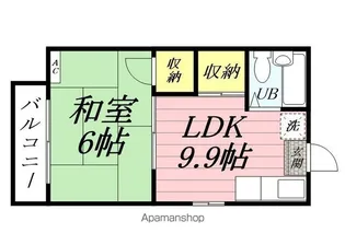 シーハイツ【202号室】の間取り