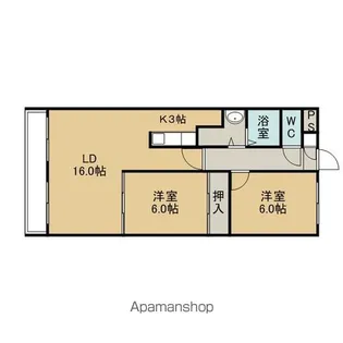 エルドラード千歳【606号室】の間取り