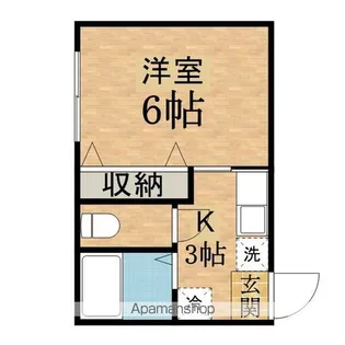 YART【201号室】の間取り